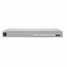 Ubiquiti Layer 3...
