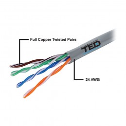 TEDCABLU UTP CATEGORIA 5E 2 x 4 FIRE CCA TED DZ085417 TED ELECTRIC