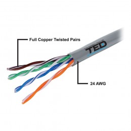 TEDCablu UTP categoria 5 / 2 x 4 fire Cupru