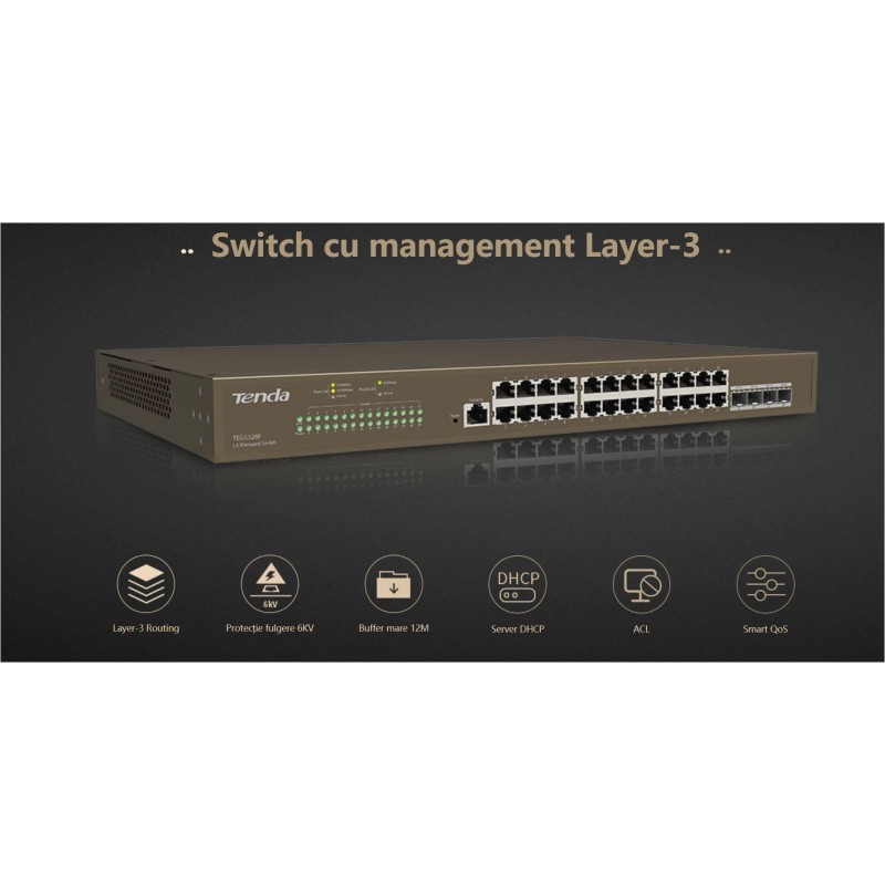 TENDA 24PORT GIGABIT L3 MANAGED SWITCH