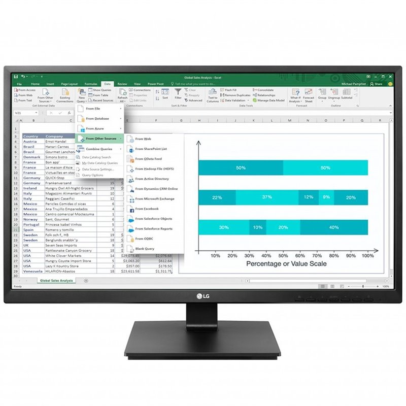 Monitor LED LG 24BK550Y-B 23.8'', 1920x1080, IPS, 1000:1, 5M:1, 178/178, 5ms, 250cd, VGA, DVI, HDMI, DisplayPort, speakers 2x1.2