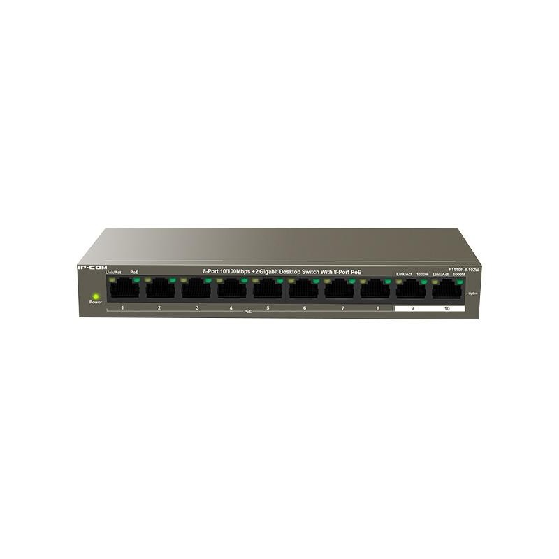 IP-COM 8-PORT POE SWITCH F1110P-8-102W